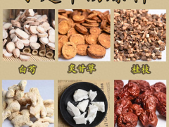 張仲景鉆研一生的“補(bǔ)脾方”，專治脾胃虛寒，腹痛、腹脹都趕跑！